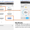 Panasonic Gulvmodel Z35UFE M. WIFI